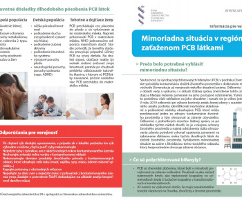 Aktuality / Opatrenia k vyhlásenému mimoriadnemu stavu - PCB lát