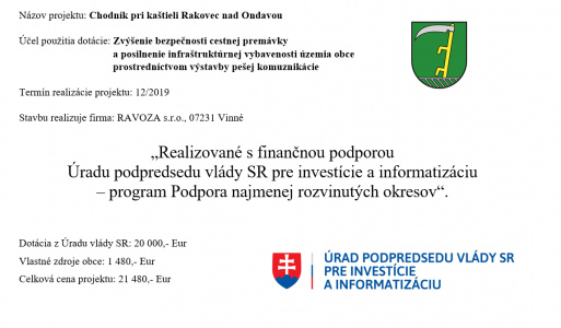 Chodník pri kaštieli  Chodník pri kaštieli